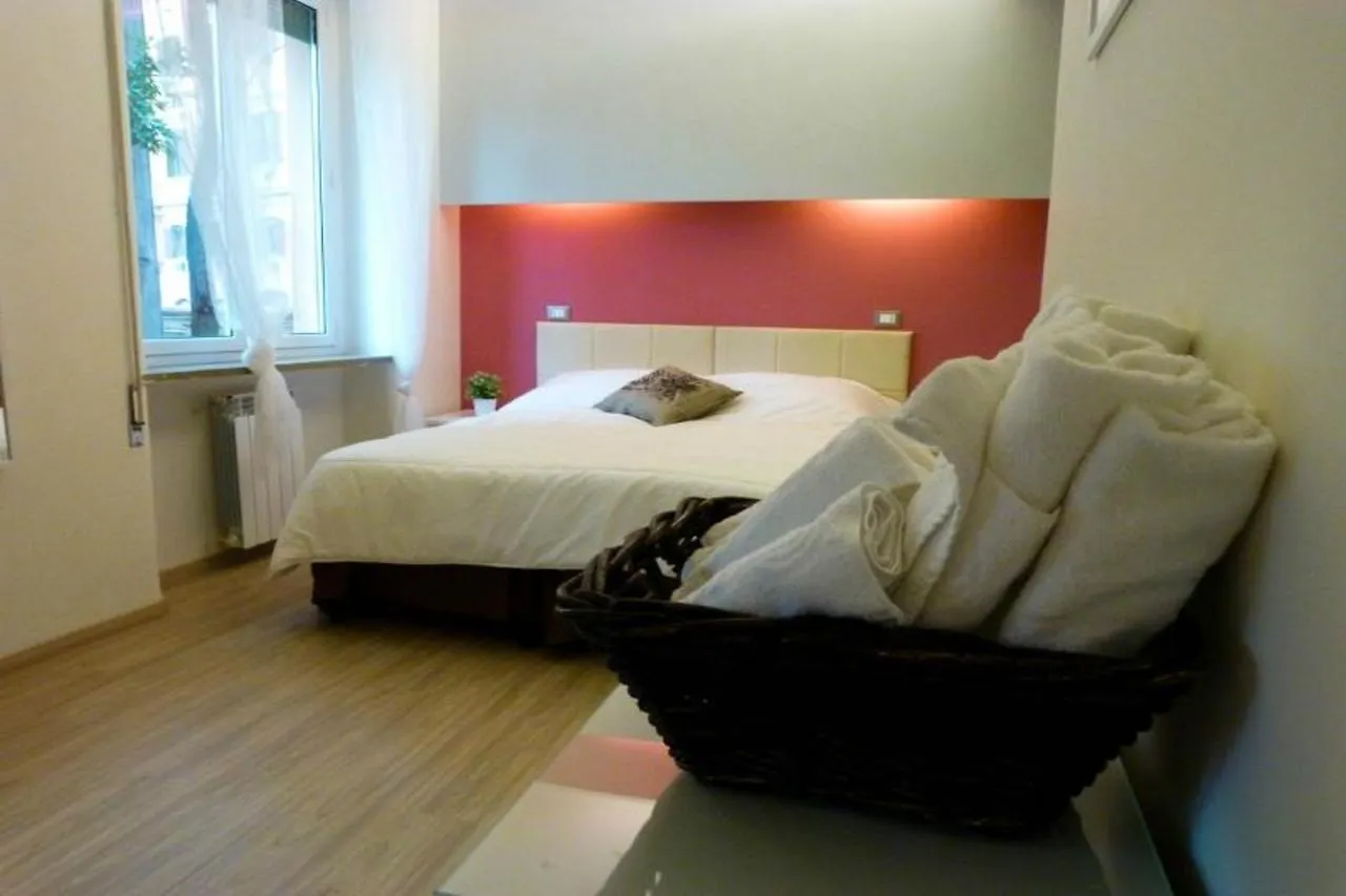House Garden Hotel Rome
